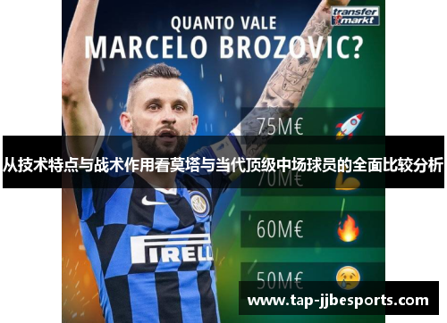 从技术特点与战术作用看莫塔与当代顶级中场球员的全面比较分析