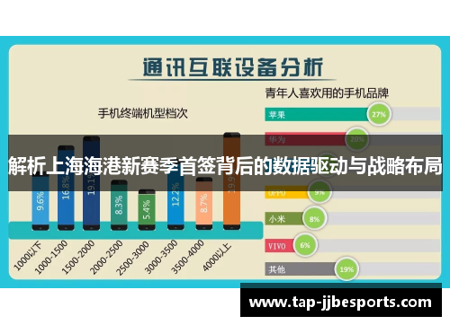 解析上海海港新赛季首签背后的数据驱动与战略布局