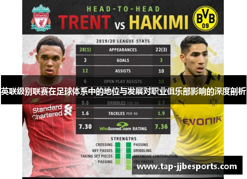 英联级别联赛在足球体系中的地位与发展对职业俱乐部影响的深度剖析 英联级别联赛在足球体系中的地位与发展对职业俱乐部影响的深度剖析