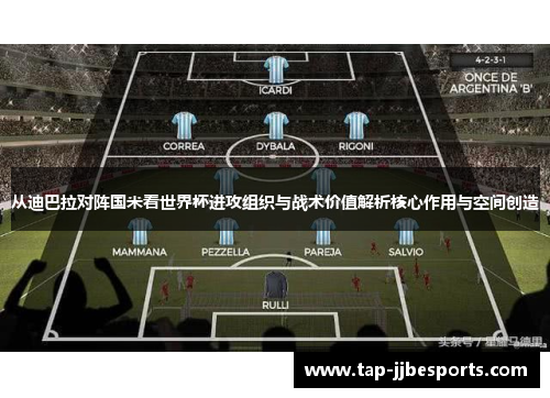 从迪巴拉对阵国米看世界杯进攻组织与战术价值解析核心作用与空间创造