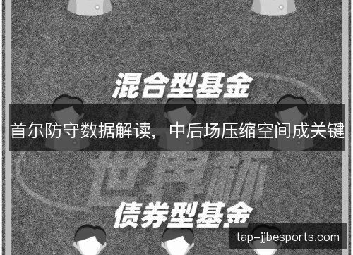 首尔防守数据解读，中后场压缩空间成关键